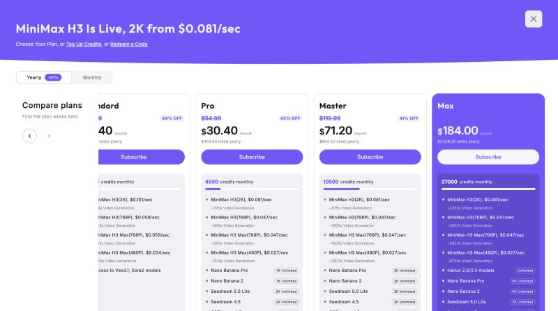 Hailuo AI yearly plans: Pro $30.40, Master $71.20 and Max $184 per month with credits and per-second costs