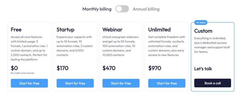 Bảng giá Systeme.io khi chọn trả năm: Free $0, Startup $170, Webinar $470, Unlimited $970